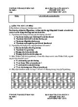 Đề kiểm tra giữa học kỳ 1 môn Tiếng Việt Lớp 3 - Năm học 2010-2011 - Trường TH Trần Phú (Có đáp án)
